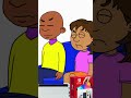Ordering A Pizza GoAnimate Shorts