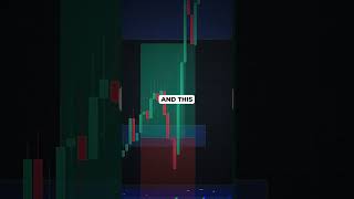 Profitable Forex & Gold Trades in 2025 — Full Breakdown & Transcript