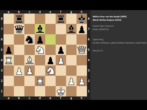 Peter van den Bergh - Stefan Kuipers | Sicilian Defense | 2009