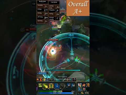 Rating Ivern's Overall Ability to Support | #shorts League of Legends Off Meta