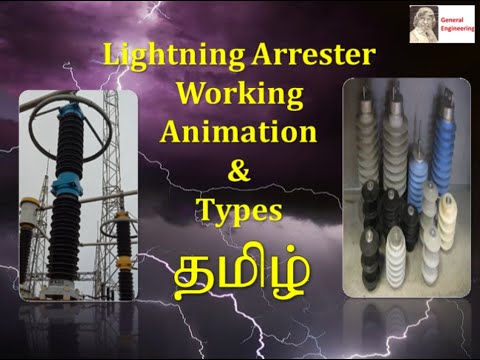 Surge Arrester Metal oxide varistor working animation in Tamil