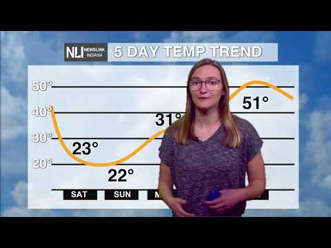 NewsLink Indiana Weather February 11, 2022  - Rachel Wynalda