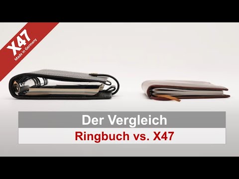 Vergleich: Ringbuch vs. X47 bei gleicher beschreibbarer Fläche (X47-068)