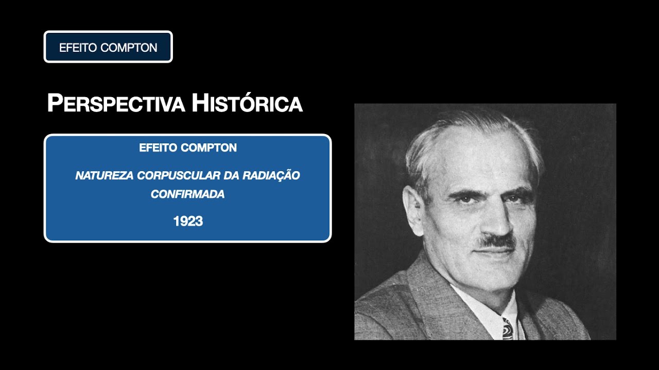 Aula 09: Efeito Compton (Propriedades Corpusculares da Radiação)