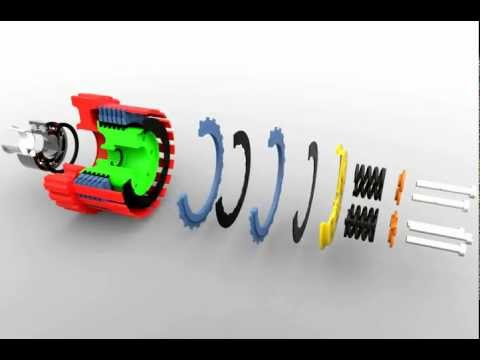 Lamellenkupplung Explosionsansicht