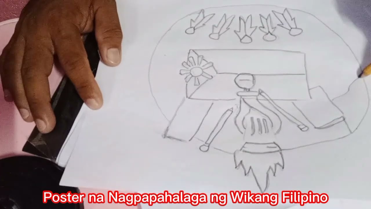 Poster na nagpapakita ng pagpapahalaga ng Wikang Filipino | Sweet Izza