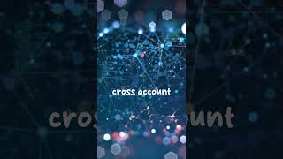 How to Create Multi Account Optimization Algotrading Strategy