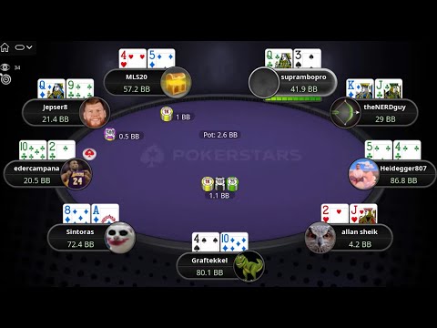 $1K Super Tuesday 21-02-2023 Sintoras | theNERDguy | edercampana - Final Table Replay