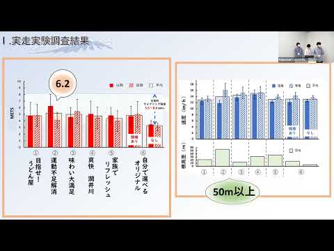 国際文化学科 【静岡大学 地域創造学環 杉山ゼミ】令和４年度ゼミ学生等地域貢献推進事業