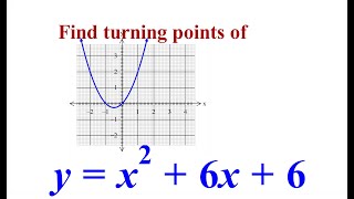 CALCULUS 1: THE TURNING POINTS OF A CURVE. STATIONARTY POINTS) CURVE SKETCHING kcse2023