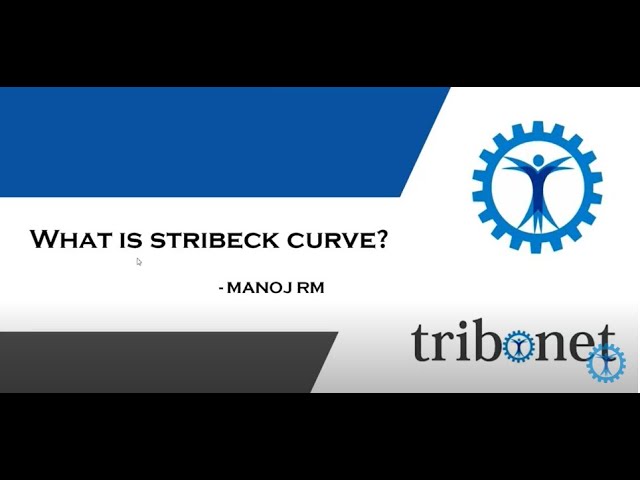Stribeck Curve About Tribology Stribeck Curve About Tribology