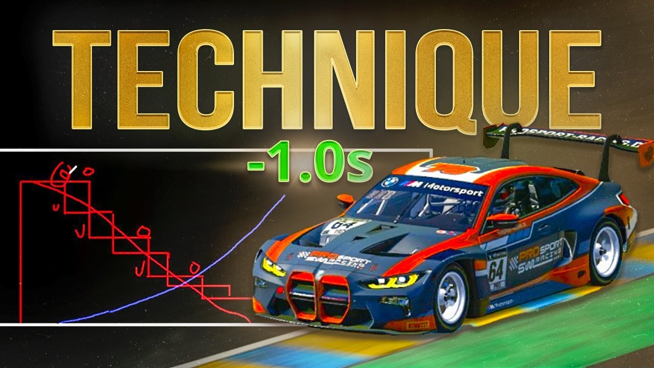 Sim-to-Real Program Racing Prodigy’s rFactor 2 Round Starts Now 3 Sim-to-Real Program Racing Prodigy’s rFactor 2 Round Starts Now