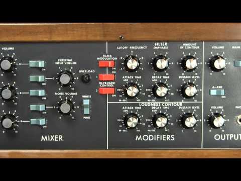 The Filter- Minimoog Filter Self-Oscillation