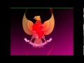 MOTION GRAPHIC Visit Indonesia Year 2008