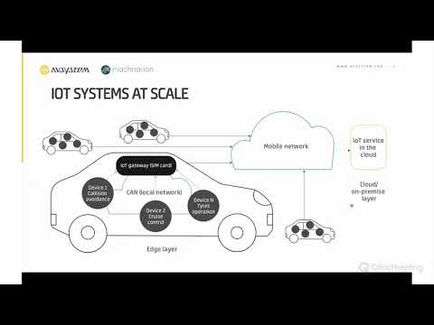 Comparing the efficiency of LwM2M and MQTT