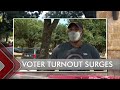 State of Texas – Impact of record turnout for early voting State of Texas – Impact of record turnout for early voting