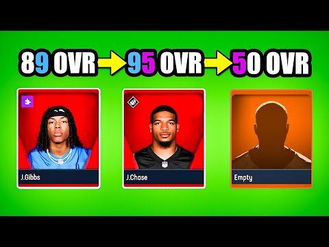 Madden, But Player's Overall Must Link