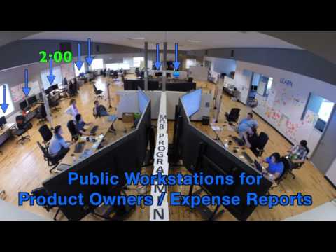 A day of Mob Programming 2016