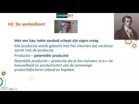 De Aanbodkant van de Economie