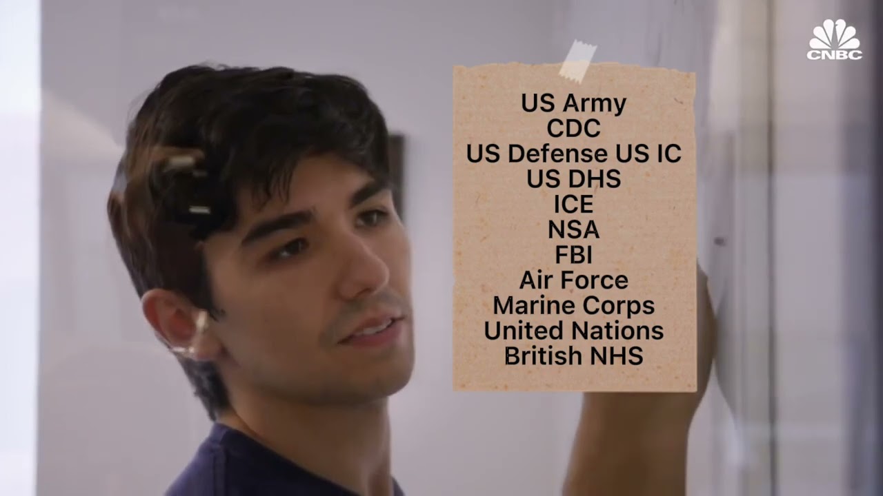 Palantir: Beginner’s Cheat Sheet