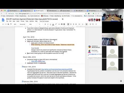 Kubernetes SIG API Machinery 20180411