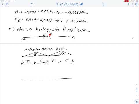 Aufg. 4 –Schnittgrößen Vorspannung Umlenkkraftmethode/Kraftgrößenverfahren (Klausur SoSe 2021)