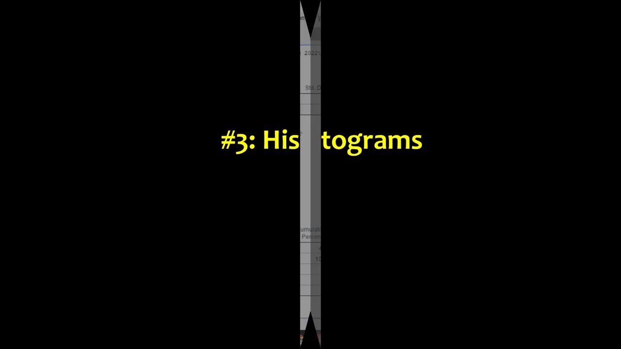 Lab tutorial #1: Descriptive Statistics