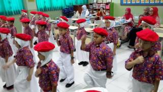 Download lagu nyanyi garuda pancasila latihan mp3