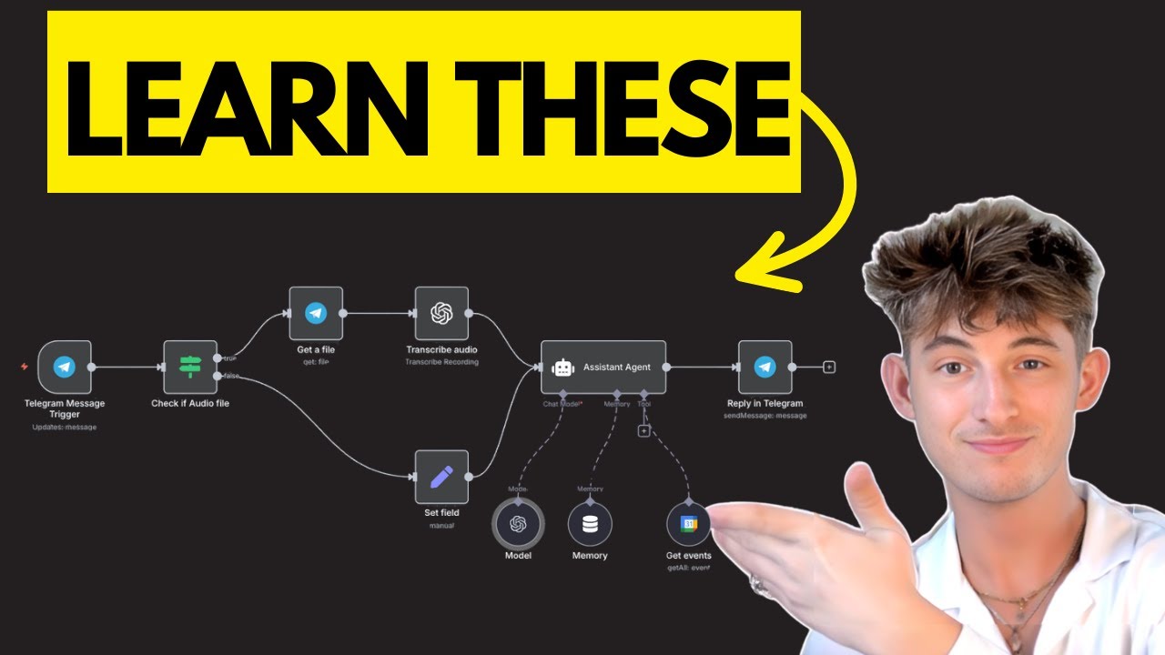 n8n Has Just Made Building Agents Even Easier with Pre-Built Agents