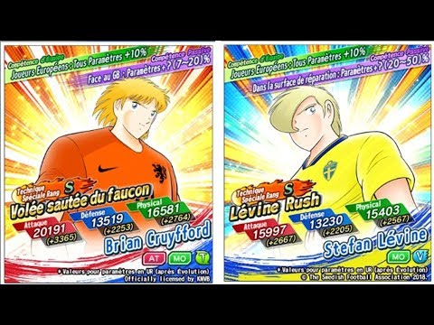ANALYSE CRUYFFORD & LEVIN - Captain Tsubasa DreamTeam
