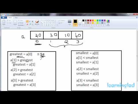 Introduction to C Programming Language | What it is | History Features | Beginners Video Tutorial