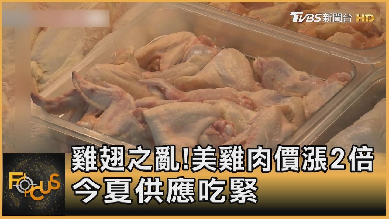 雞翅之亂!美雞肉價漲2倍 今夏供應吃緊