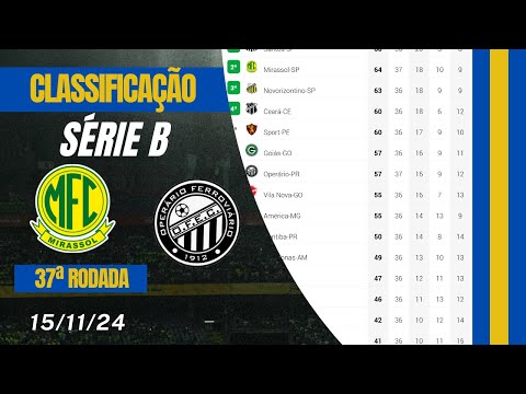 Série B 37ª rodada - Resultados e classificação - Atualizada 15/11