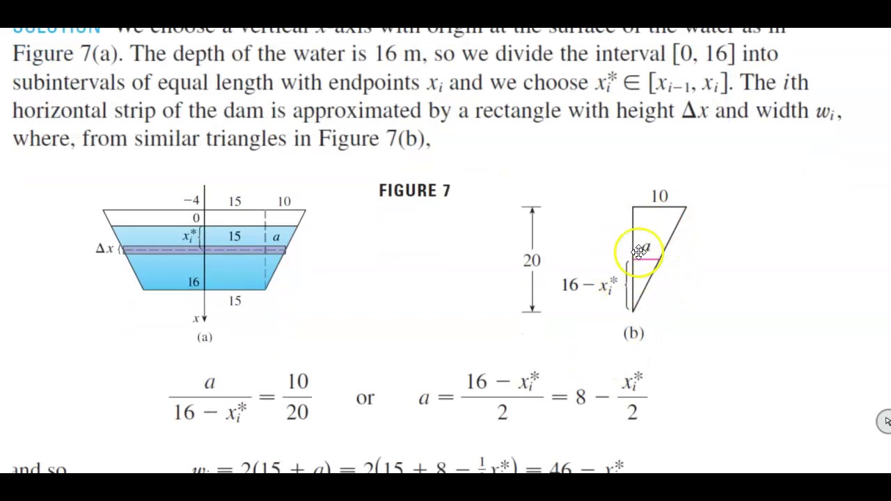 Example 5: Hydrostatic force on a dam