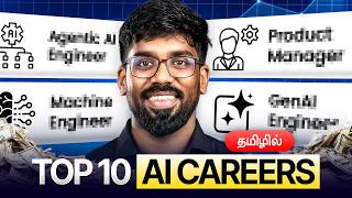 Top 10 AI Job Roles 😱 in IT Job Market 2026