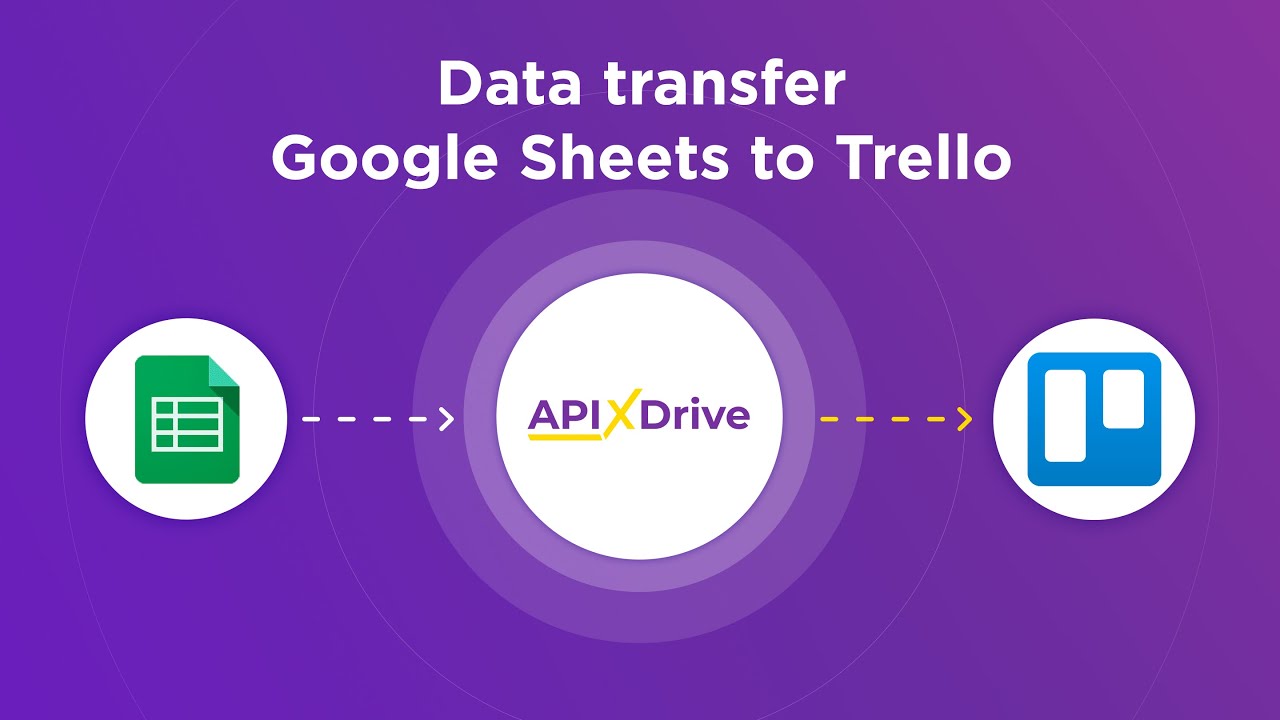 How to Connect Google Sheets to Trello