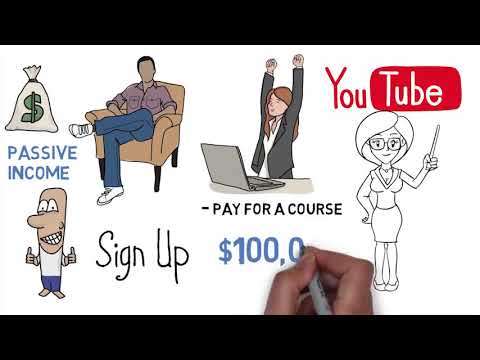 10 Legit Ways To Make Money And Passive Income Online | How To Make Money Online