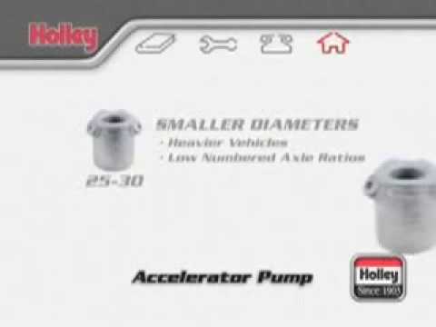 Holley Carburetor Accelerator Pump Training Video