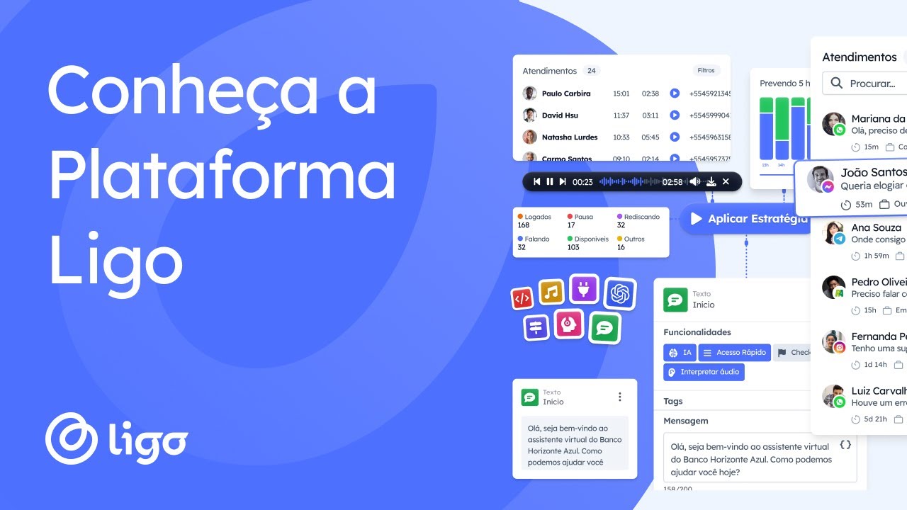 Conheça a Plataforma Ligo