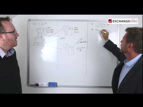 #TraderTalkTV: Project Sunblock CEO Duncan Trigg Explains How Bots Work