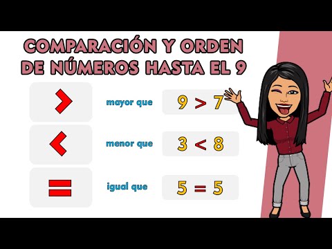 Comparación y Orden de Números hasta el 9