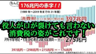 参政党の神谷宗幣氏は、消費税廃止を訴え！無理と言ってる政党が信用できない理由はこれを見ればわかる！
