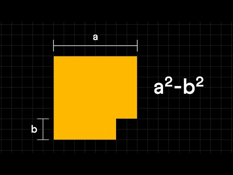 Algebraic identity a² − b² — visualization and proof