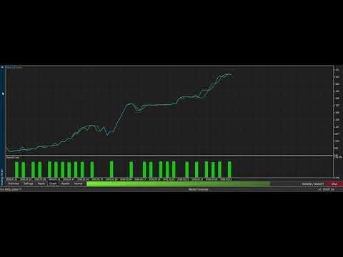 Video Scalp Master MT5