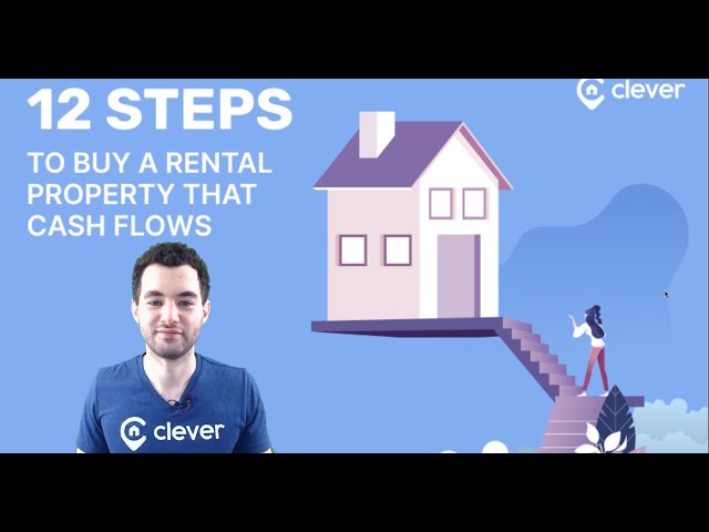 Clever Real Estate product / service