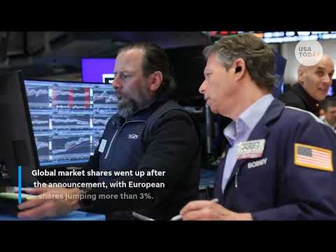 Oil prices show signs of relief after Iran ceasefire