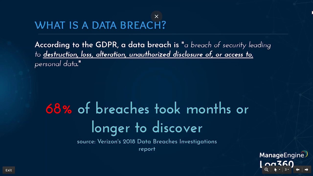 GDPR for IT Security Admins: How to tackle the 72-hour challenge