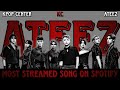 TOP30 ATEEZ MOST STREAMED SONG ON SPOTIFY JUNE 2023 ATEEZofficial KQENT