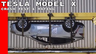 Tesla Model X Crash Test &amp; Rating