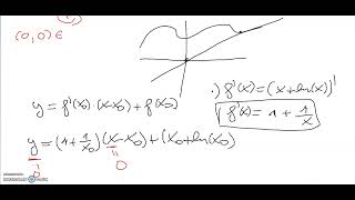 ANALISIS MATEMATICO CBC (66) - Practica 5 - Ejercicio 12.